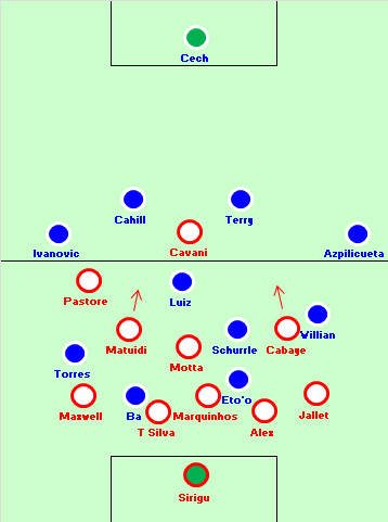 chelsea-psg2_zpse5254025